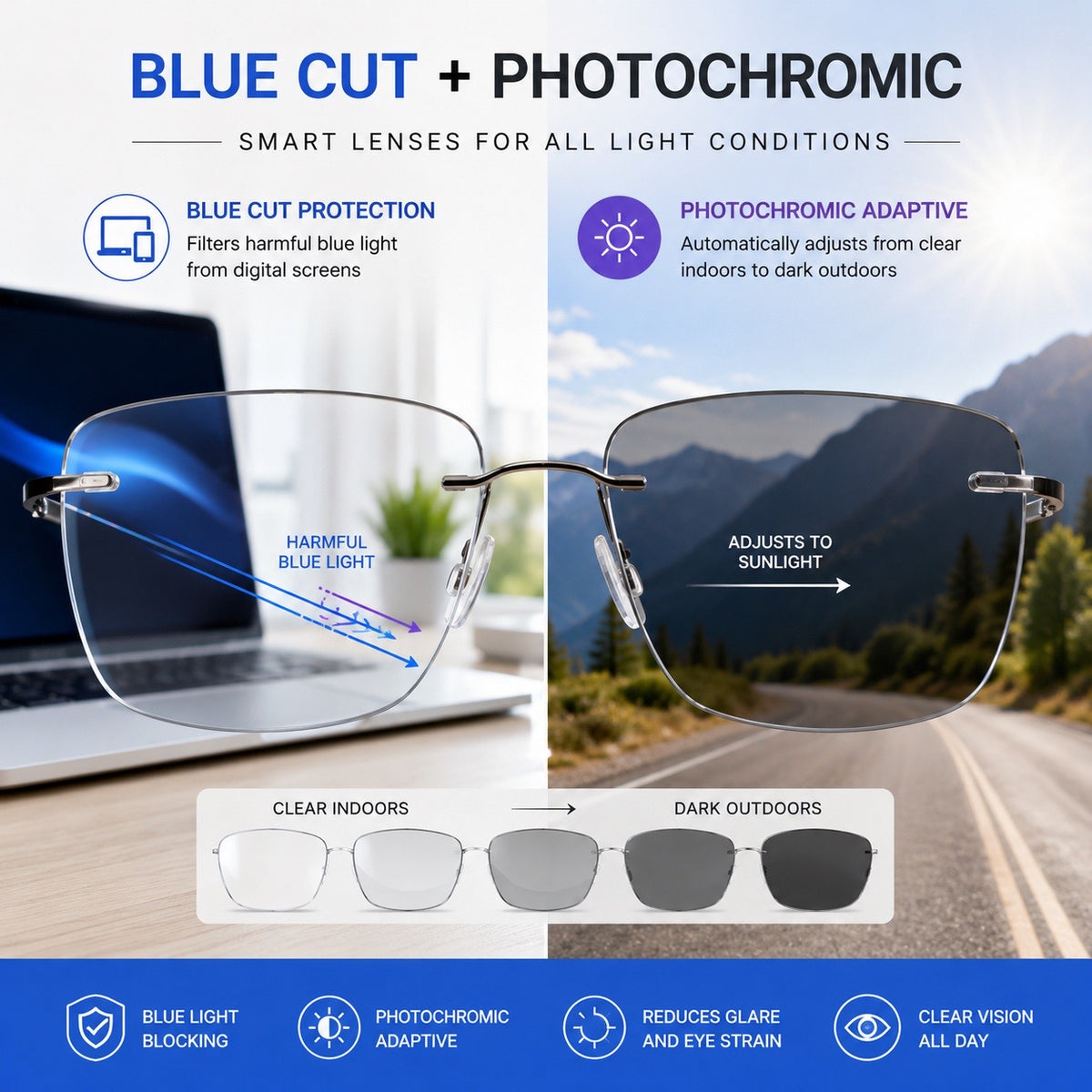 Lens Options